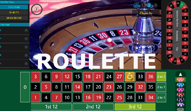 cách chơi roulette trực tuyến tại Fun88
