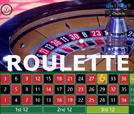 Hướng dẫn cách chơi Roulette trực tuyến tại Fun88